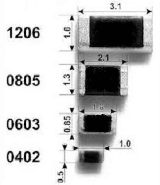 27 Ом 0603 Резистор SMD