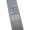 SONY RM-849S №145
