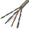 Кабель UTP 4PR 24AWG CAT5e  CU