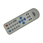 Универсальный пульт теливизоров Shivaki  HUAYU RM-643F